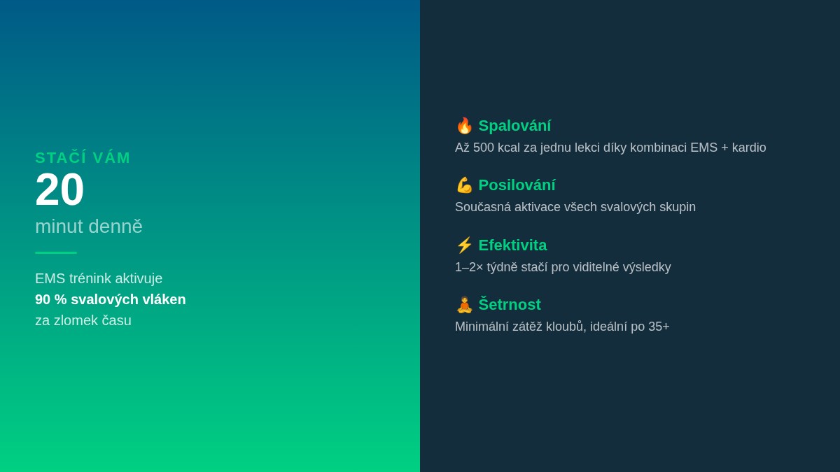 EMS trénink - 20 minut denně pro maximální efektivitu cvičení pro ženy po 35