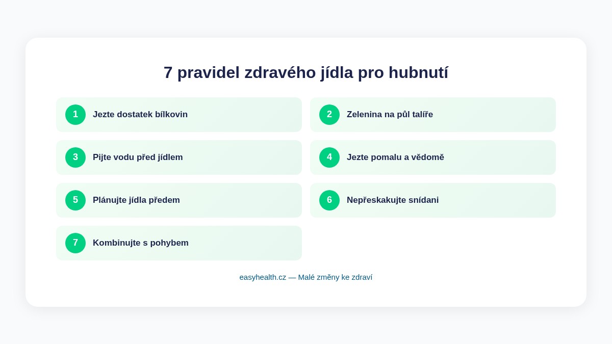 7 pravidel zdravého jídla pro hubnutí – přehled