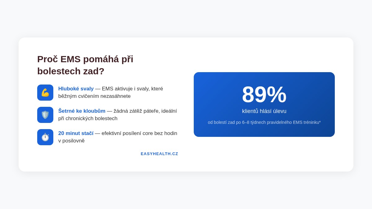 Infografika - proč EMS pomáhá při bolestech zad