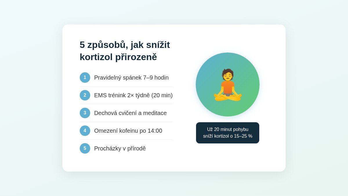 5 způsobů jak snížit kortizol přirozeně – infografika Easy Health