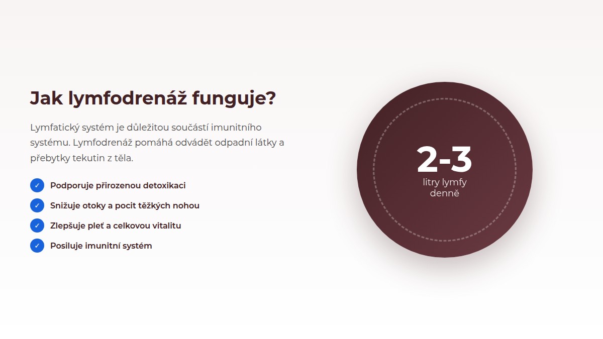 Jak lymfodrenáž funguje - infografika s přínosy lymfodrenáže