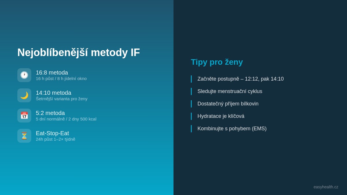 Přehled nejoblíbenějších metod intermittent fasting a tipy pro ženy