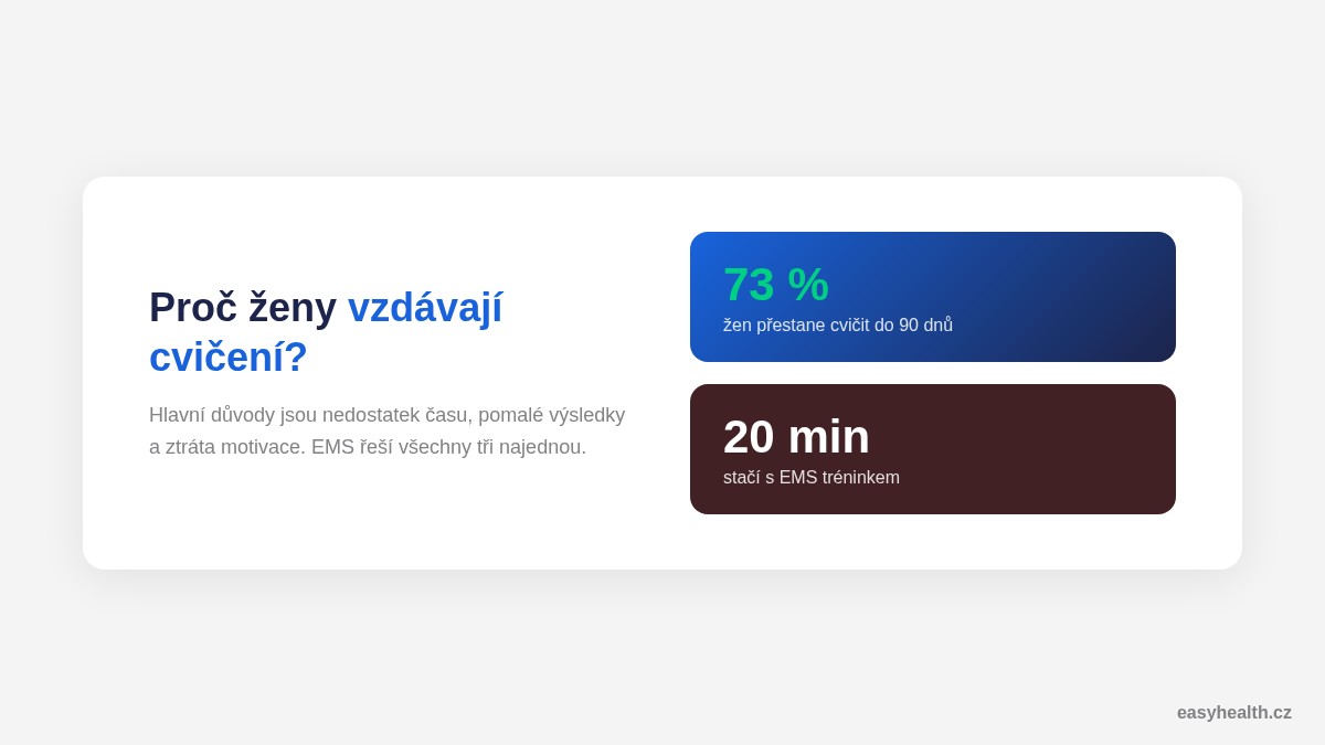 Statistiky proč ženy přestávají cvičit - EMS jako řešení