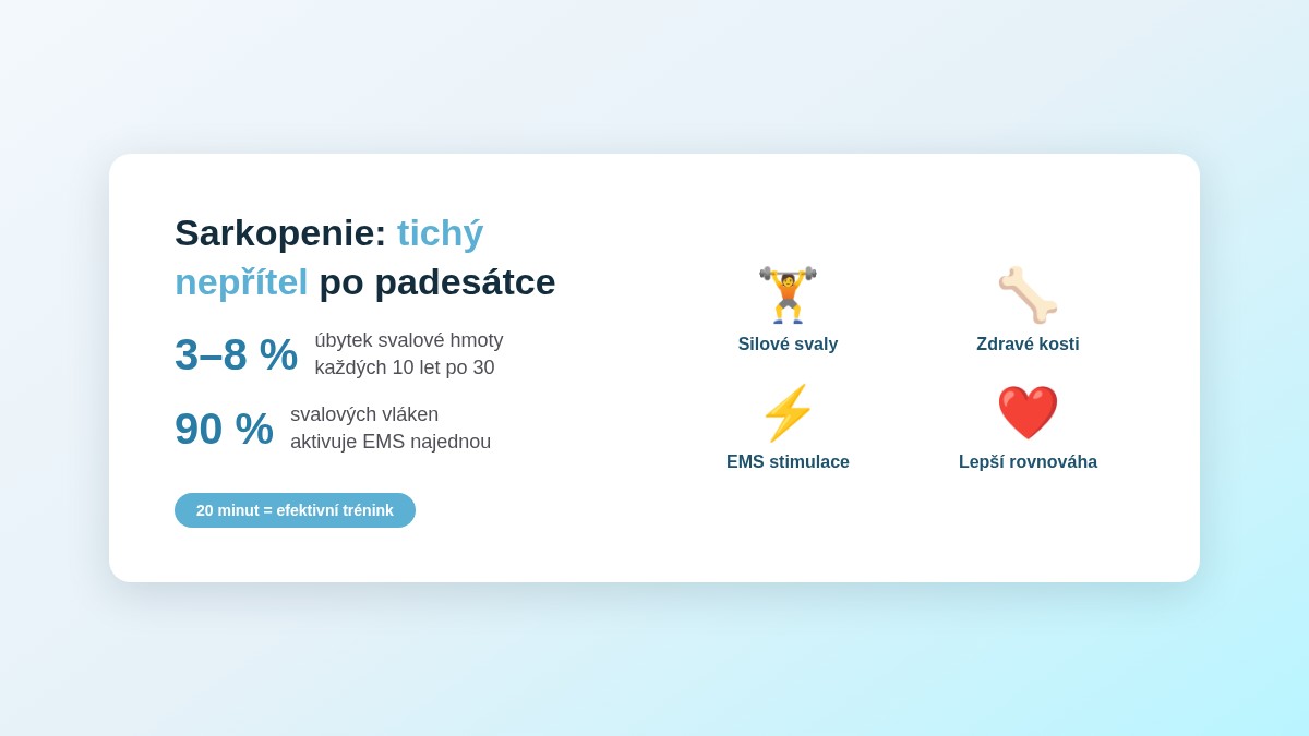 Sarkopenie a úbytek svalové hmoty po 50 – jak pomáhá EMS trénink