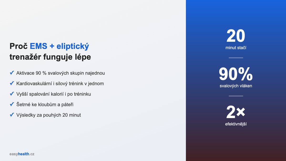 EMS kardio trénink na eliptickém trenažéru – přehled benefitů