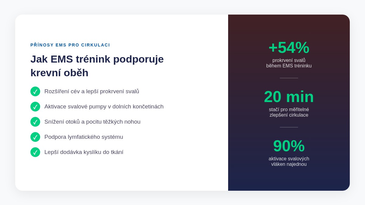 Infografika – přínosy EMS tréninku pro krevní oběh