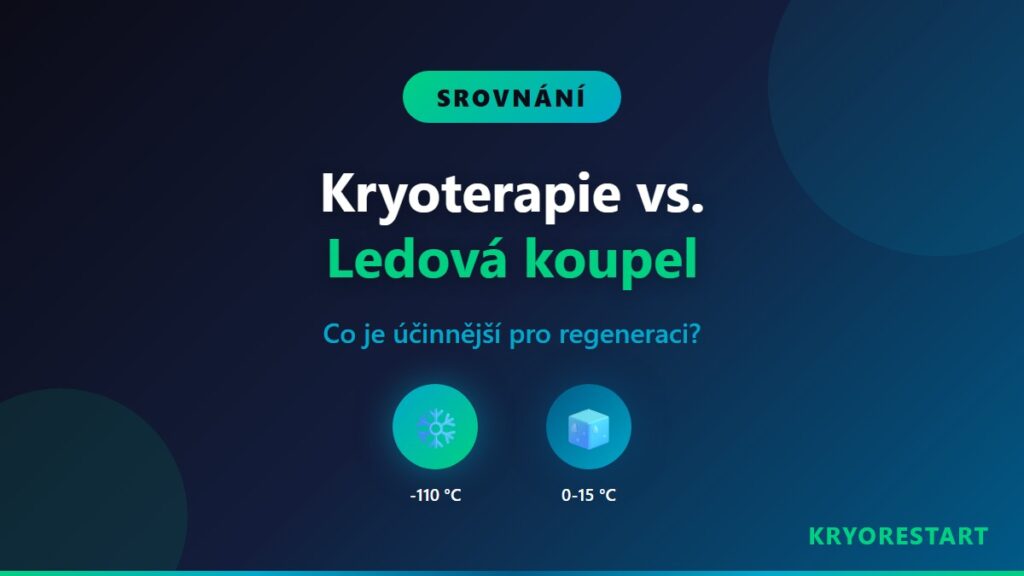 Jak posilit core svaly