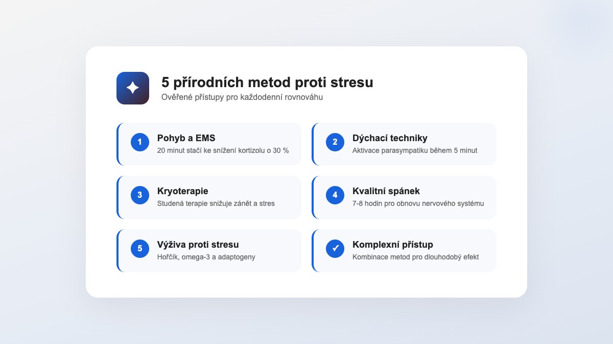 Infografika 5 přírodních metod proti stresu - pohyb, dýchání, kryoterapie, spánek a výživa