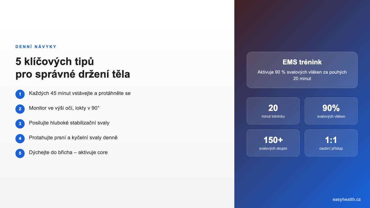 5 klíčových tipů pro správné držení těla a EMS trénink