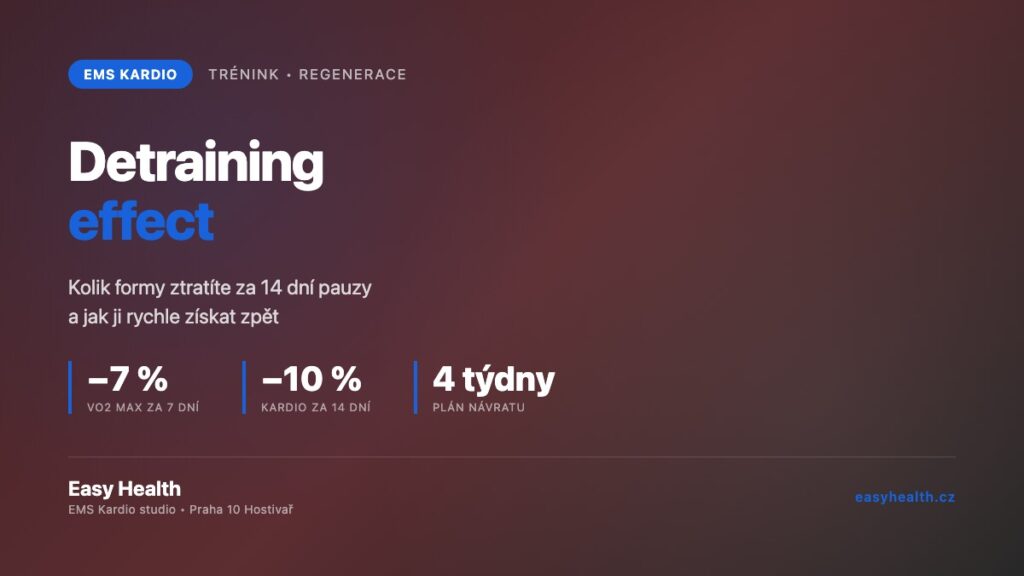 Detraining effect: kolik formy ztratíte při pauze v tréninku - graf VO2 max, kardio, plán návratu