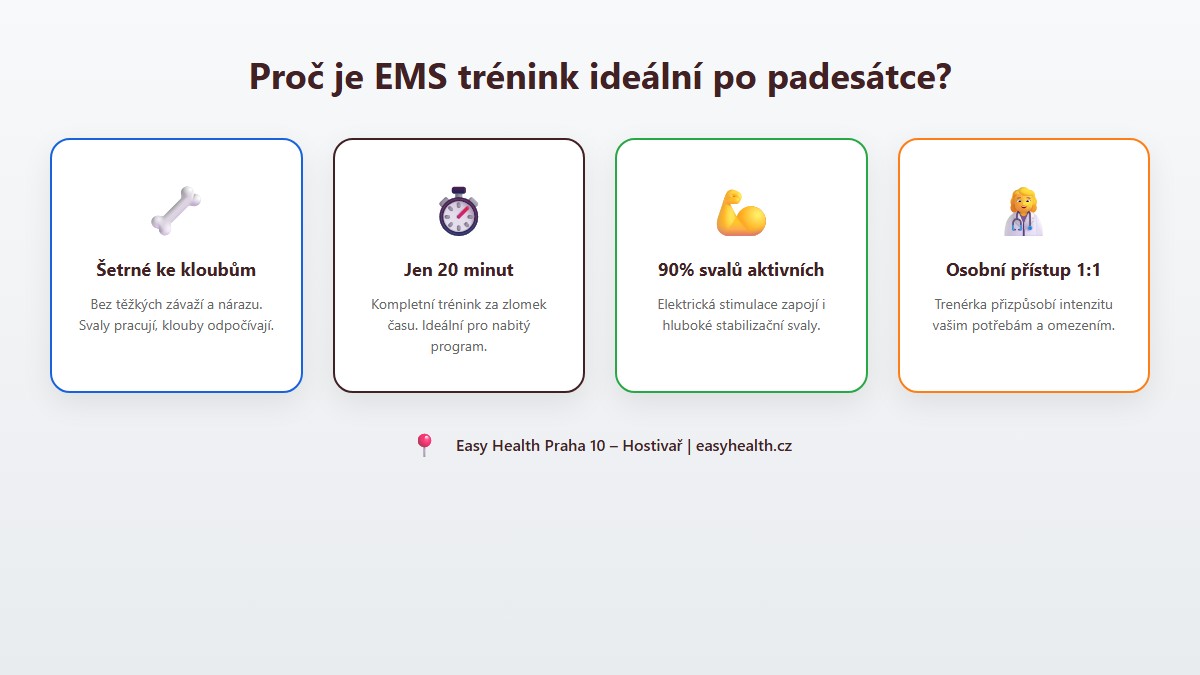 EMS trénink - výhody pro ženy po padesátce