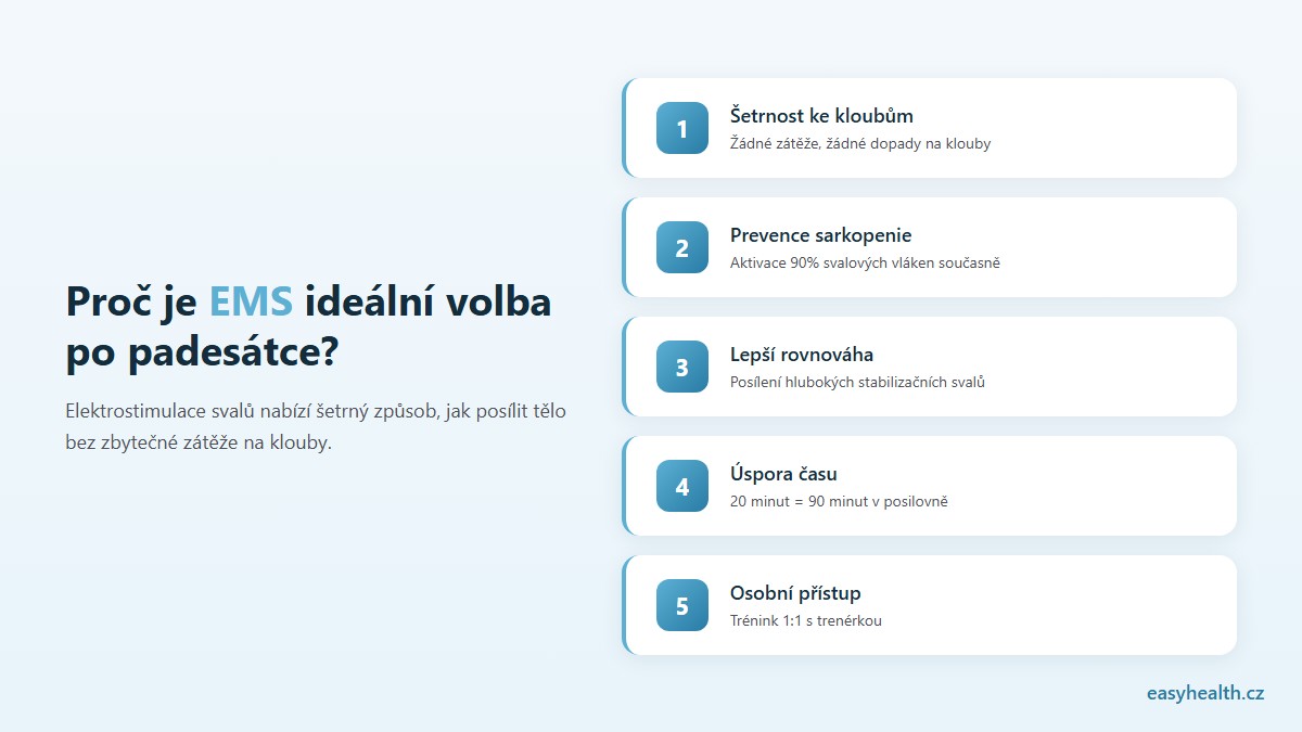 Proč je EMS ideální volba po padesátce - 5 důvodů