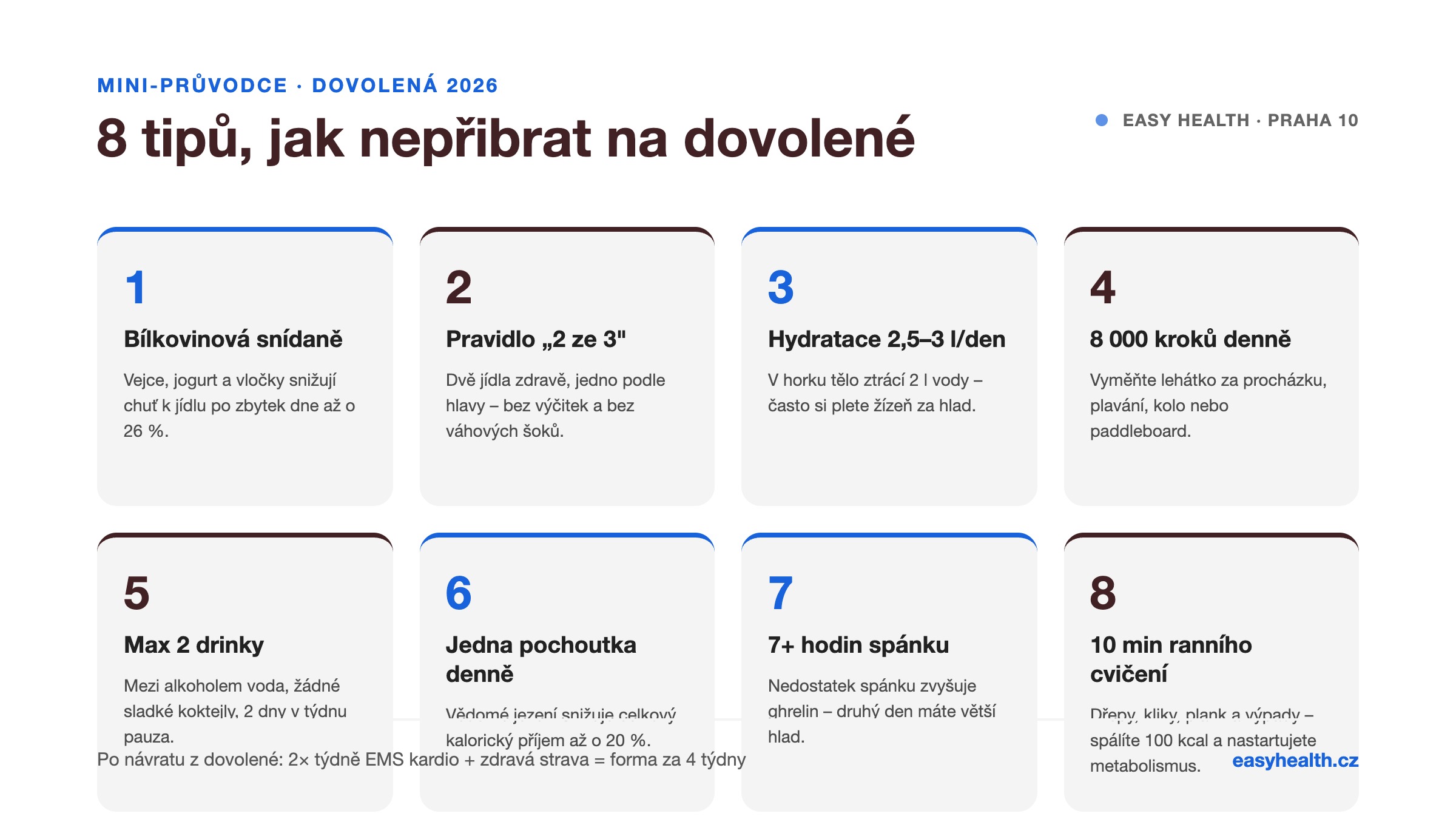 Přehled 8 praktických tipů, jak nepřibrat na dovolené – Easy Health Praha 10