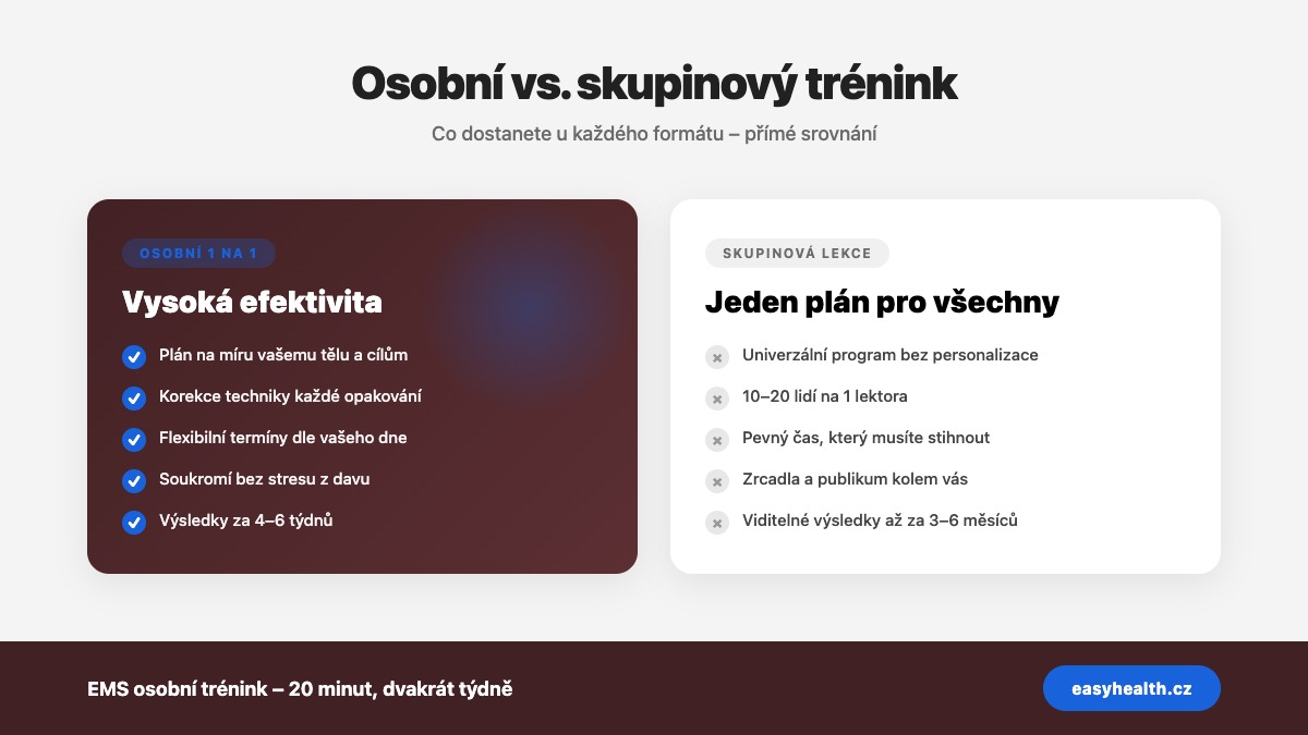 Srovnání osobního a skupinového tréninku – výhody individuálního přístupu