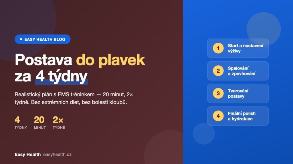 Postava do plavek za 4 týdny - 4týdenní plán s EMS tréninkem