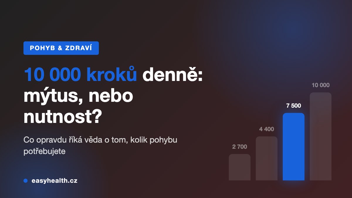 10 000 kroků denně: mýtus, nebo nutnost – kolik kroků opravdu potřebujete