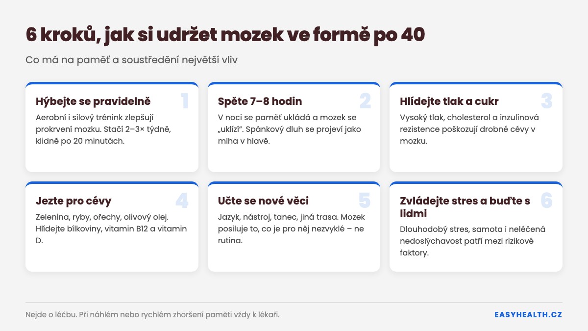 6 kroků, jak si udržet mozek ve formě po 40 – infografika