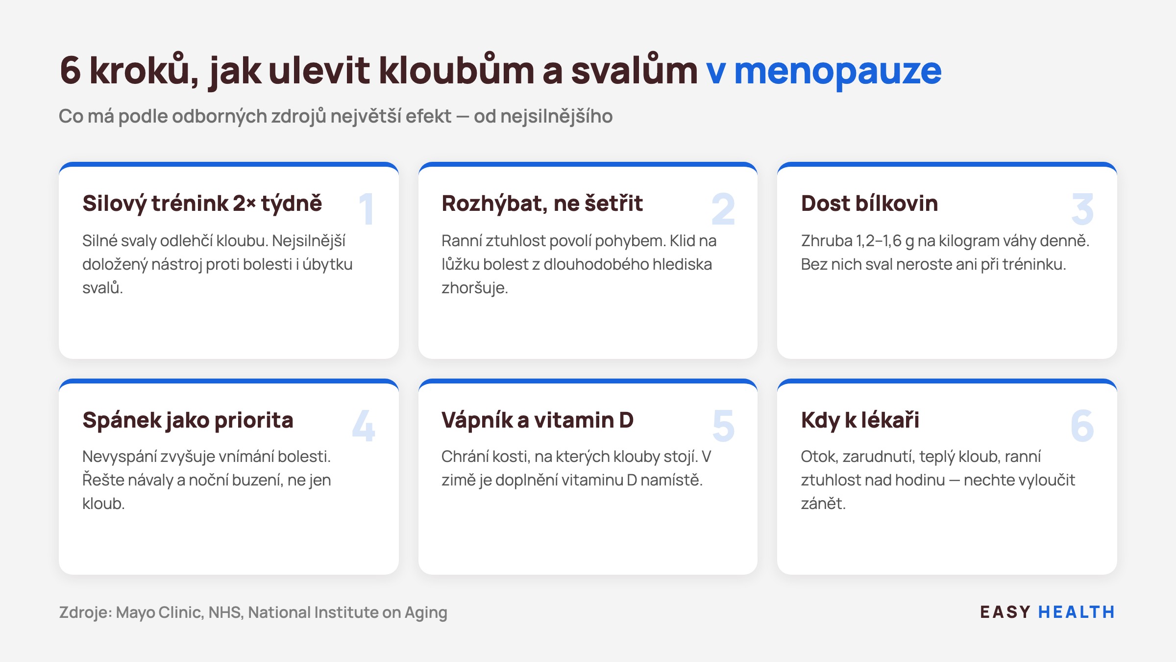 Infografika: 6 kroků, jak ulevit bolestem kloubů a svalů v menopauze