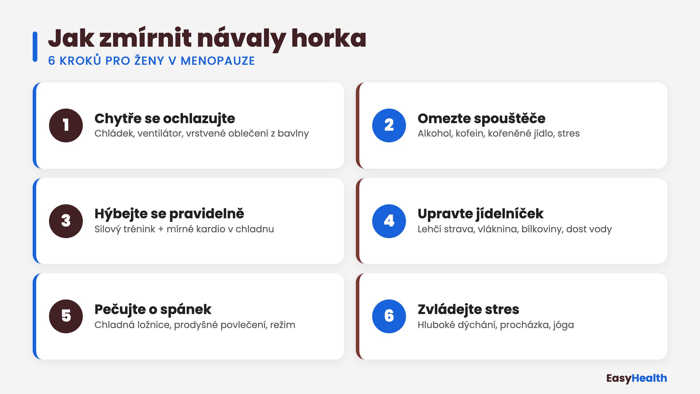 Infografika: 6 kroků, jak zmírnit návaly horka v menopauze – chlazení, spouštěče, pohyb, strava, spánek, stres