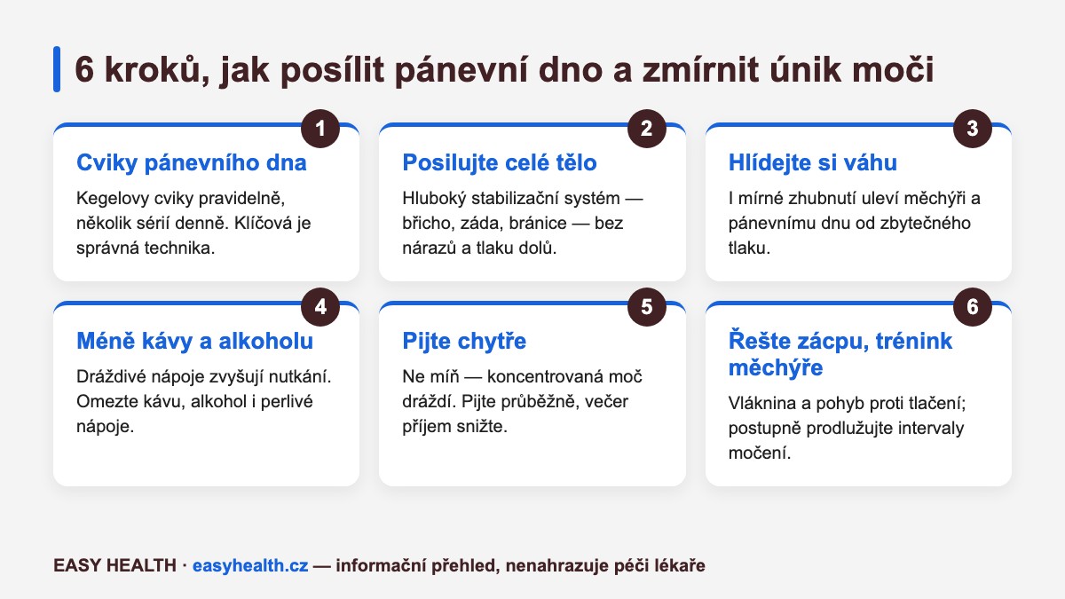 6 kroků, jak posílit pánevní dno a zmírnit únik moči v menopauze