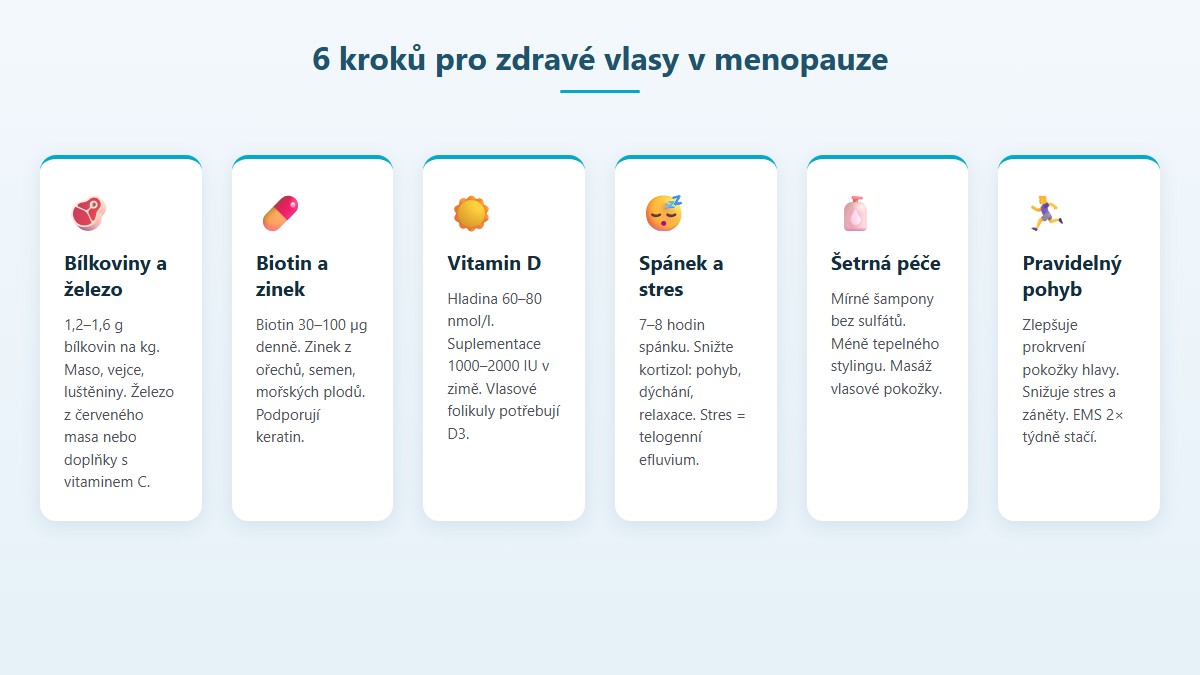 6 kroků pro zdravé vlasy v menopauze: bílkoviny a železo, biotin a zinek, vitamin D, spánek a stres, šetrná péče, pravidelný pohyb