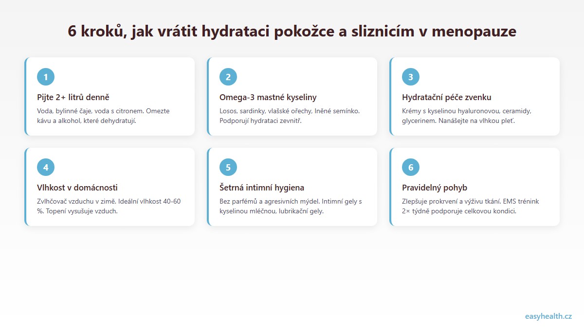 6 kroků, jak vrátit hydrataci pokožce a sliznicím v menopauze