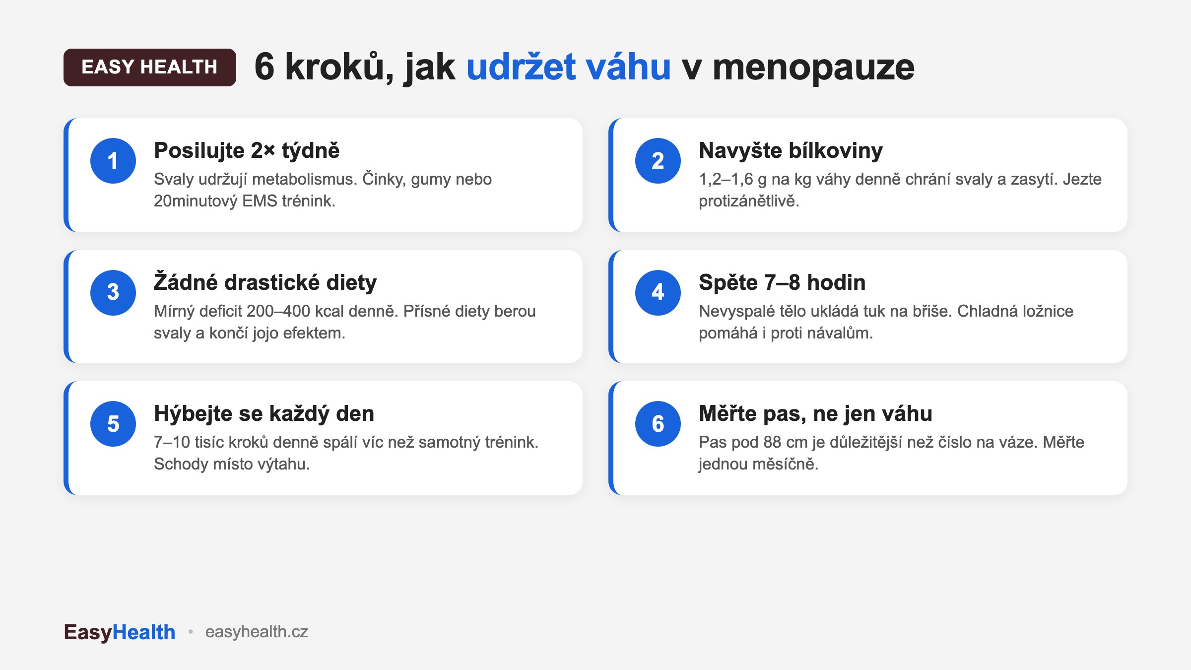 Infografika: 6 kroků, jak udržet váhu v menopauze – posilování, bílkoviny, spánek, pohyb