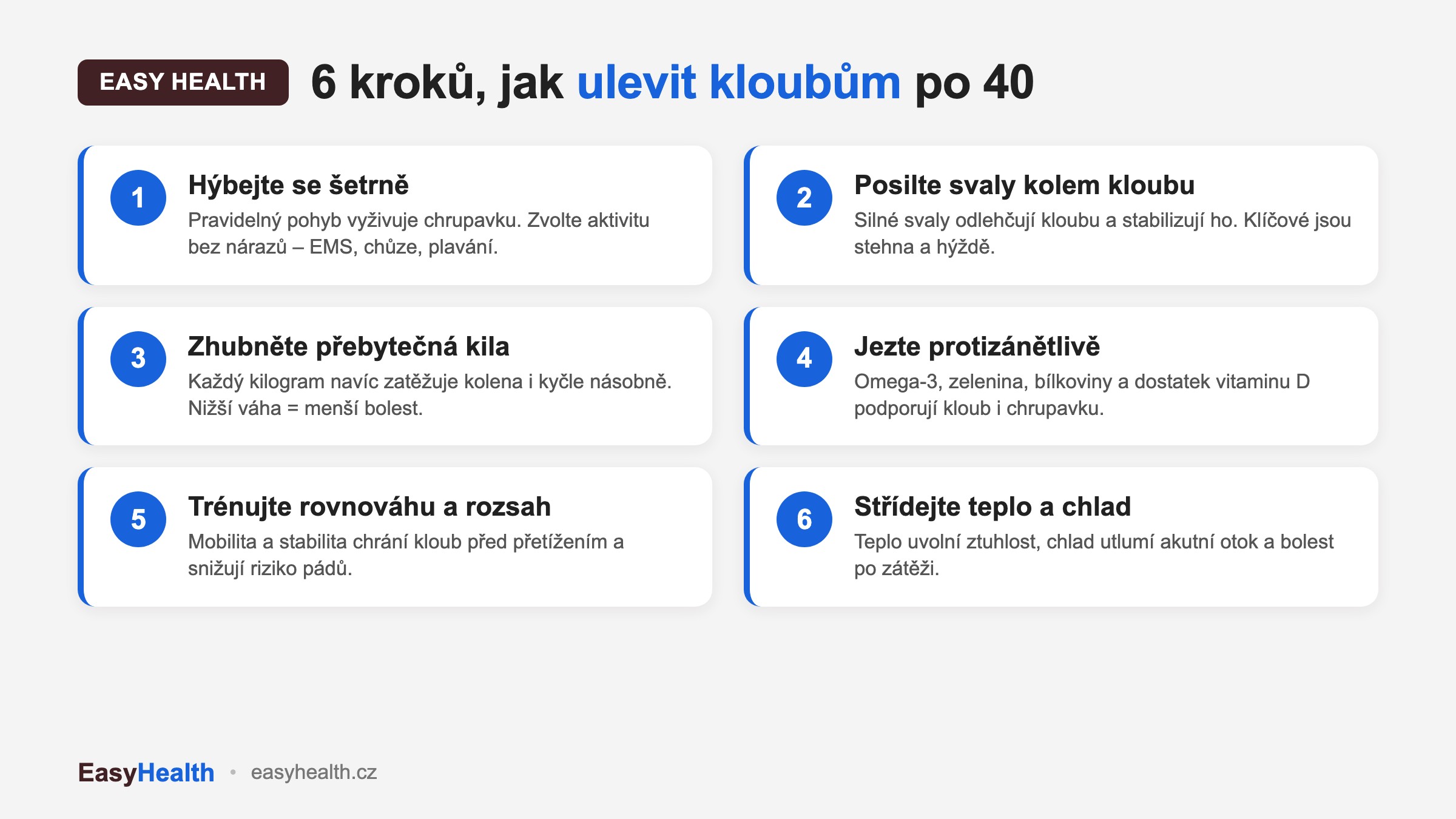 6 kroků, jak ulevit kloubům po 40 – infografika Easy Health