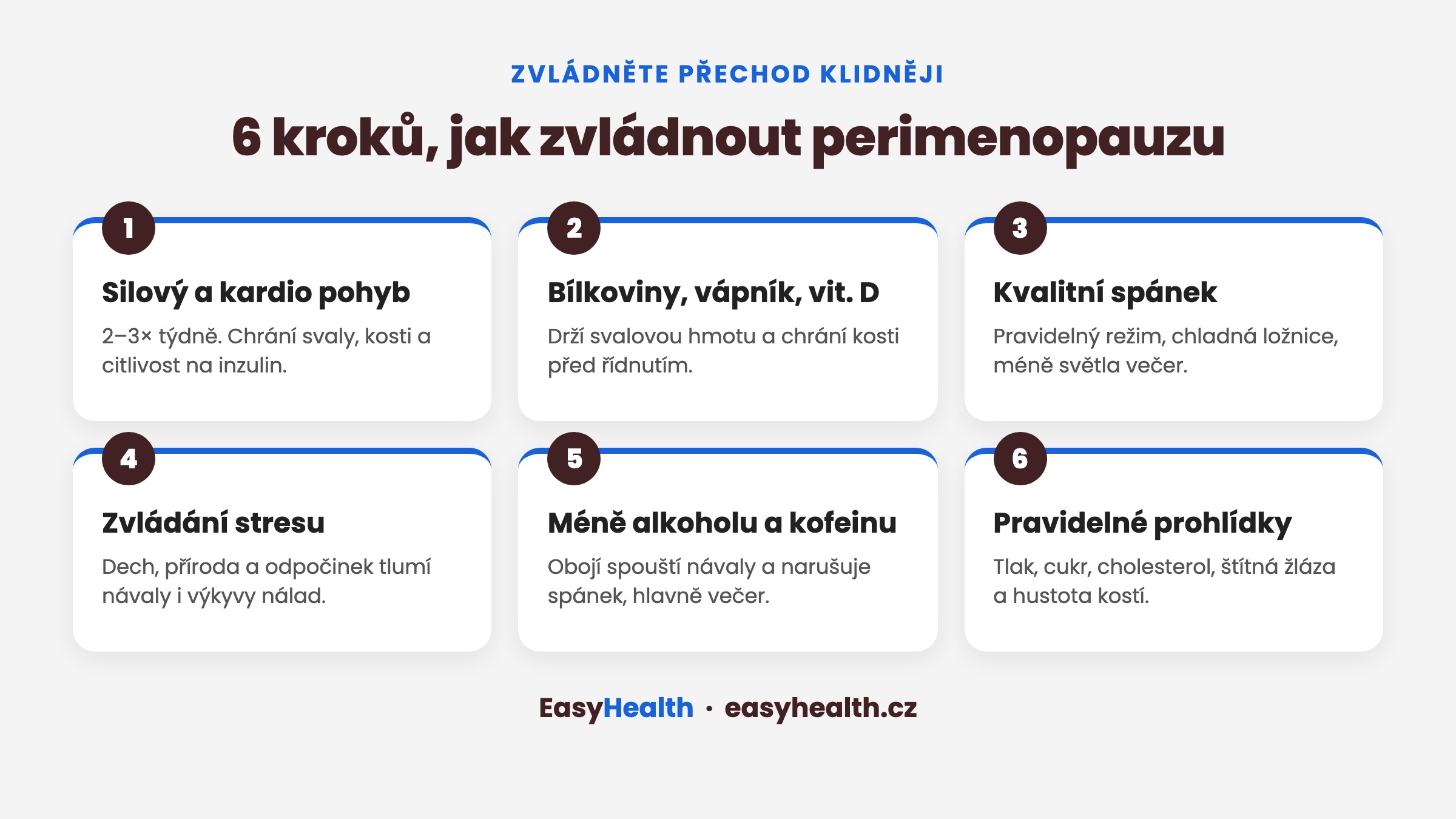 Infografika: 6 kroků, jak zvládnout perimenopauzu – silový pohyb, bílkoviny a vápník, kvalitní spánek, zvládání stresu, méně alkoholu a kofeinu, pravidelné prohlídky