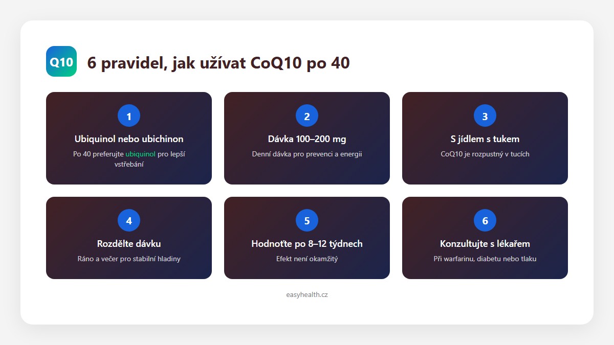 6 pravidel, jak užívat koenzym Q10 po 40 - infografika
